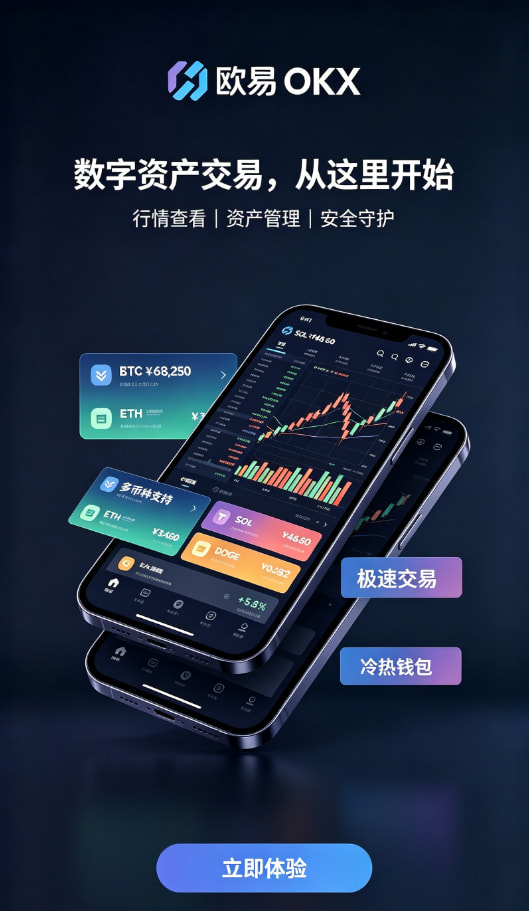 下载欧交易所app充值交易操作界面